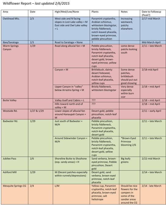 10986979_952942824730000_9072551010919268485_o